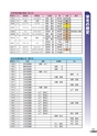 tokaijudo2014